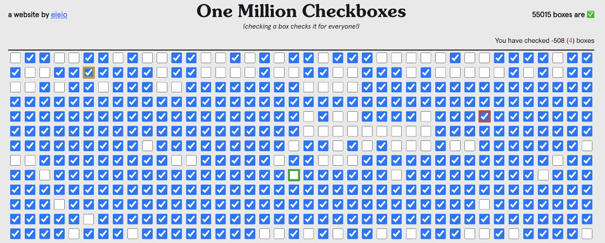 The One Million Checkboxes Phenomenon: When a Simple Website Took Over the Internet